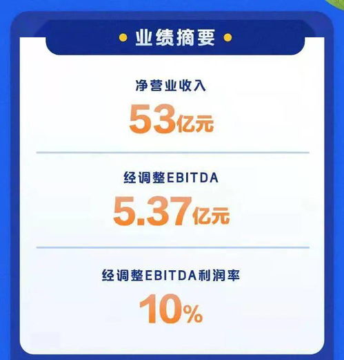 梁建章點評2021Q3攜程財報 強化集團競爭力 未來3到5年看到投入成果