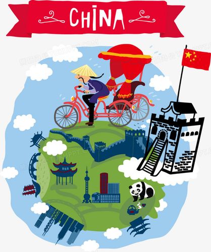 中國旅游景點介紹海報png圖片素材下載_素材png_熊貓辦公