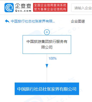 張家界通報導游怒罵游客騙吃騙喝事件處理結果 已責令涉事旅行社停業整頓
