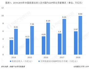 中秋車票今天開搶 部分航班機票價竟比高鐵還便宜