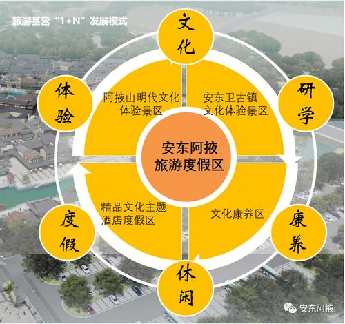 動(dòng)態(tài) 五一 何必遠(yuǎn)行,這里剛好
