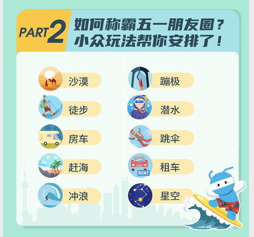 超級(jí) 五一 旅游業(yè)更需筑穩(wěn)復(fù)蘇基石