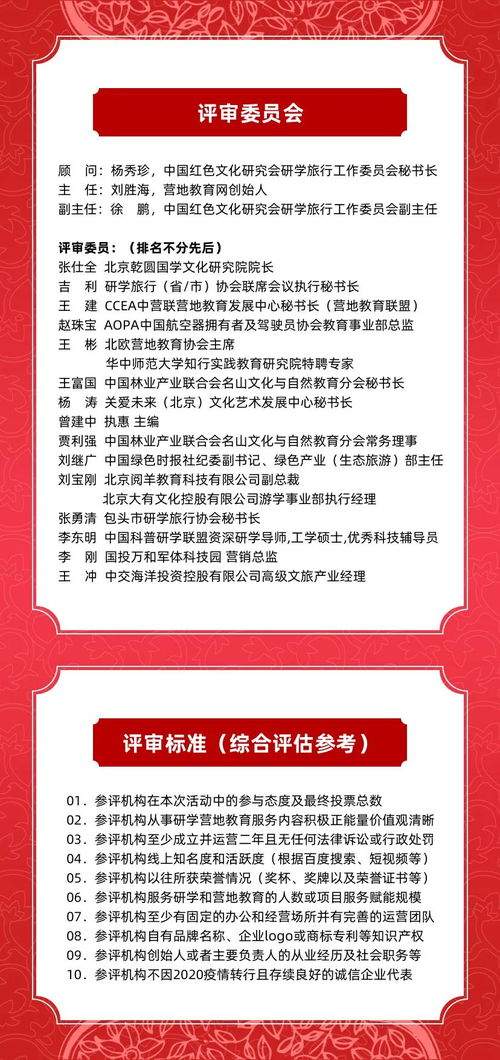 榜單公告