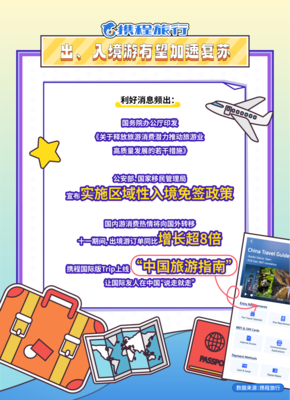 攜程“十一”假期總結(jié)報告:長途游訂單增長超2倍