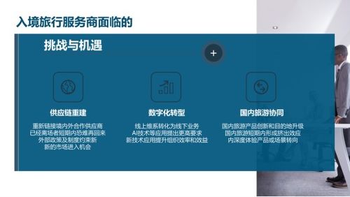 中國旅游研究院發布 中國入境旅游發展報告 2023 2024