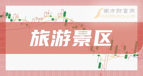 a股 收藏好 旅游景區(qū)股票龍頭股票名單 2023 12 25
