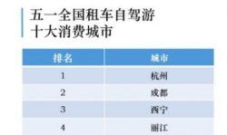 techweb.com.cn 領(lǐng)先的互聯(lián)網(wǎng)消費互動媒體