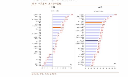 中國(guó)信通院 電信行業(yè)權(quán)威發(fā)布 國(guó)內(nèi)增值電信業(yè)務(wù)許可情況分析報(bào)告 2020.11 行業(yè)分析 慧博投研資訊