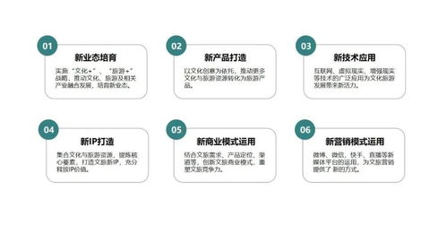 十四五 時期文旅發展如何規劃