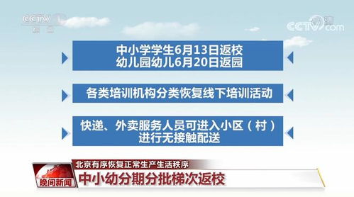 分區(qū)分級動態(tài)實施社會面防控 北京有序恢復(fù)正常生產(chǎn)生活秩序