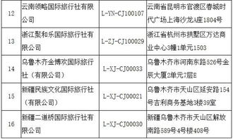 文化和旅游部關(guān)于取消旅行社經(jīng)營出境旅游業(yè)務 注銷旅行社業(yè)務的公告