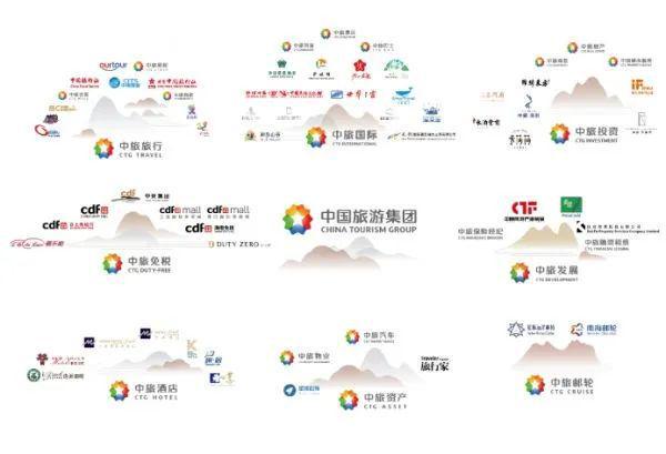 這16家企業長期霸占中國旅游集團20強,他們做對了什么
