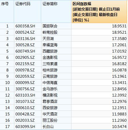7961萬人次 端午國內旅游成績單出爐,有景區因游客太多準備不足致歉