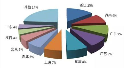 有贊上線有贊酒店、字節跳動拆分房產業務|邁點早報