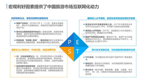 云游早讀 中國在線旅游市場年度綜合分析 發布 用戶需求個性化多元化,體驗成產品服務著力點